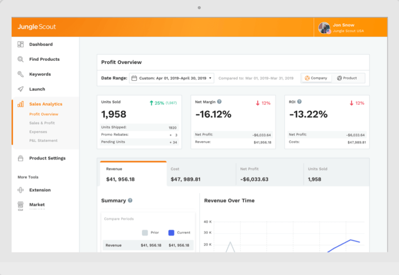 sales-analytics